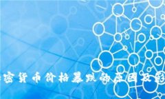 印度加密货币价格暴跌的