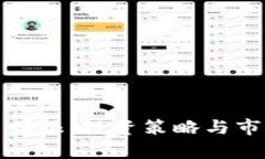 : 加密货币回报：投资策略