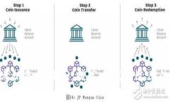 TokenIM考试备考指南：提高
