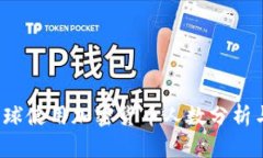 2023年全球使用加密货币人