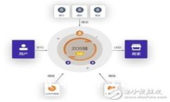 2023年最新：哪些加密货币