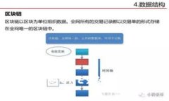 Tokenim钱包转币到OKEx的延迟