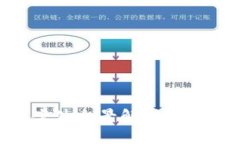 2023年加密货币案件全景解