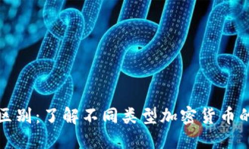 加密货币的区别：了解不同类型加密货币的特点与应用