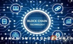 加密货币的区别：了解不