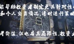 baioti加密货币缩量预测：