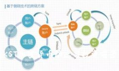 最新KST加密货币动态与投