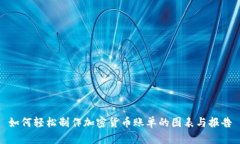 如何轻松制作加密货币账