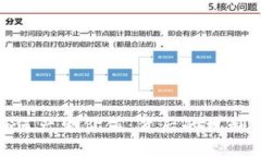 加密货币如何产生价值：