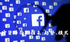深入分析加密货币价格图表：趋势、模式与投资