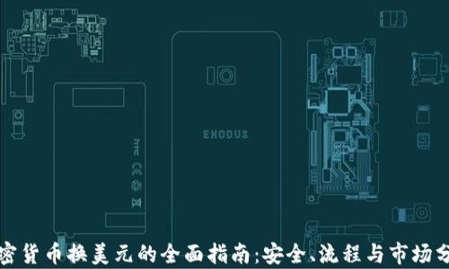 
加密货币换美元的全面指南：安全、流程与市场分析
