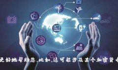 不清楚“eostribealrt tokeni