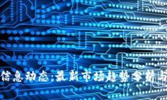 加密货币信息动态：最新