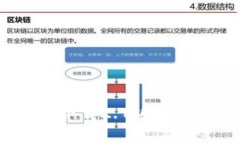 如何从Tokenim官网下载2.7版