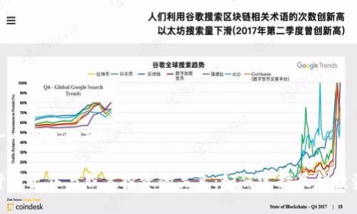思考一个接近且的

加密货币出售与股票投资的关系：如何选择最优投资策略