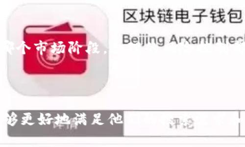 baoti全面解析TAY加密货币：未来潜力与投资机会/baoti  
TAY加密货币, 区块链技术, 数字资产投资, DeFi平台/guanjianci  

### 内容主体大纲

1. **TAY加密货币简介**
   - 什么是TAY加密货币？
   - TAY加密货币的背景和发展历程

2. **TAY加密货币的技术基础**
   - 区块链技术解析
   - 共识机制及其作用

3. **TAY的市场表现和分析**
   - 过去的市场表现
   - 未来的市场潜力

4. **TAY加密货币的投资机会**
   - 如何投资TAY加密货币
   - 风险与收益分析

5. **TAY在去中心化金融（DeFi）中的应用**
   - DeFi的概念
   - TAY在DeFi中的具体应用场景

6. **TAY加密货币的社区与生态**
   - TAY的用户社区和支持
   - TAY的合作伙伴和生态系统

7. **未来发展方向与趋势**
   - TAY的技术升级计划
   - 未来市场趋势分析

8. **总结与展望**
   - TAY加密货币的投资结论
   - 对未来发展的期待

---

### 1. TAY加密货币简介

#### 什么是TAY加密货币？

TAY加密货币是一种利用区块链技术创建的数字资产，旨在为用户提供安全、快速的交易服务。与许多其他加密货币不同，TAY关注的是交易的便利性和用户体验。用户可以通过TAY进行各种金融交易，同时享受低交易费和高安全性。

#### TAY加密货币的背景和发展历程

TAY加密货币首次发布于XXXX年，旨在填补市场上特定金融服务的空白。发展初期，TAY主要聚焦于提供稳定的交易平台，如今已经扩展到各类DeFi应用和数字资产管理。它的增长得益于社区用户的积极参与以及强大的技术支持。

---

### 2. TAY加密货币的技术基础

#### 区块链技术解析

区块链技术是TAY加密货币的基石，它通过去中心化的方式保证交易的透明性和不可篡改性。每笔交易记录都将被加密并存储在链上，确保任何用户都可以追溯和验证交易。这种新兴的技术不仅提高了安全性，同时也降低了欺诈风险。

#### 共识机制及其作用

TAY采用的共识机制是XXXX（如PoW、PoS等），这一机制保证了网络的安全性与高效性。通过该机制，所有节点能够有效地验证和记录交易，同时防止双重支付等问题的发生。理解其工作原理有助于用户更好地把握TAY加密货币的特性和优势。

---

### 3. TAY的市场表现和分析

#### 过去的市场表现

自发布以来，TAY经历了几次显著的价格波动。虽然受到整体市场环境的影响，但TAY凭借其独特的价值主张和不断扩展的生态系统，仍保持了相对稳定的增长。对于投资者而言，回顾其市场表现能够提供有价值的参考信息。

#### 未来的市场潜力

展望未来，TAY的市场潜力仍然看好。随着越来越多的用户和企业开始接受区块链技术，TAY有望迎来更广阔的应用前景。在此背景下，TAY的投资价值也逐渐显现，值得关注。

---

### 4. TAY加密货币的投资机会

#### 如何投资TAY加密货币

投资TAY加密货币的方法有很多，包括通过交易所购买、参与TAY相关的矿池、或在DeFi平台中提供流动性等。投资者应该考虑自己的风险偏好与投资目标，选择适合自己的投资方式。

#### 风险与收益分析

与所有投资一样，TAY加密货币也存在风险。市场波动、项目技术不成熟和政策变化等因素都可能对TAY的价值造成影响。然而，正是这些风险为有远见的投资者提供了潜在的高收益机会。

---

### 5. TAY在去中心化金融（DeFi）中的应用

#### DeFi的概念

去中心化金融（DeFi）是基于区块链技术的一种新型金融服务模式，旨在提供无需中介的金融交易。DeFi平台支持高效的借贷、交易和资产管理服务，用户能够在无须信任第三方的情况下进行金融交易。

#### TAY在DeFi中的具体应用场景

TAY作为一种新兴的加密货币，已在多个DeFi平台中应用。它不仅可以作为媒介进行交易，还可以被用于流动性挖掘和质押。通过这些应用，用户能够获得额外的收益，同时增强了TAY的市场需求。

---

### 6. TAY加密货币的社区与生态

#### TAY的用户社区和支持

TAY的成功离不开其强大的用户社区。在社区的支持下，TAY不断完善其生态系统，吸引了众多开发者和投资者的参与。团队与社区的紧密互动使得这个项目能够及时应对市场变化和技术挑战。

#### TAY的合作伙伴和生态系统

为了满足用户需求，TAY与多家金融科技公司和区块链项目建立了合作关系。这些合作关系不仅为TAY带来了技术支持，也为其用户提供了更多的使用场景。理解TAY的生态系统对于投资者把握其未来发展方向至关重要。

---

### 7. 未来发展方向与趋势

#### TAY的技术升级计划

未来，TAY团队计划对其网络进行多次技术升级，以提高交易速度和安全性，并扩展其用例。通过持续的技术创新，TAY希望在竞争激烈的市场中保持领先地位，吸引更多的用户和投资者。

#### 未来市场趋势分析

随着区块链技术的不断发展，未来的市场趋势将可能会倾向于更加安全、透明和高效的数字资产交易。TAY正是为了适应这些趋势而设计的，其前景令人期待。

---

### 8. 总结与展望

#### TAY加密货币的投资结论

总的来说，TAY加密货币在技术、市场表现及应用场景等多个方面显示出了强大的潜力。对于投资者而言，虽然存在风险，但通过深入了解TAY和市场动向，可以更好地把握投资机会。

#### 对未来发展的期待  

我们对TAY的未来充满期待。随着区块链技术的不断成熟和去中心化金融的快速发展，TAY有望在数字资产市场中占据一席之地，为用户提供更丰富的金融服务。

---

### 相关问题

1. **TAY加密货币是如何生成的？**
2. **与其他加密货币相比，TAY的优势是什么？**
3. **如何在交易所安全地购买和存储TAY？**
4. **TAY加密货币的法律监管环境如何？**
5. **TAY未来的技术路线图是什么？**
6. **投资TAY加密货币的最佳时机是什么时候？**

---

#### 问题 1: TAY加密货币是如何生成的？

生成机制概述
TAY加密货币的生成主要依赖于区块链技术中的挖矿或铸造机制。这一过程不仅涉及到复杂的算法计算，也需要强大的服务器运算能力。在大多数情况下，TAY会采用“工作量证明（PoW）”或“权益证明（PoS）”的机制，使得新的TAY金币能够合理地进入流通市场。

挖矿过程详解
以PoW为例，用户需要通过计算来解决一个复杂的数学难题，当成功解答后，可以得到相应的TAY作为奖励。这个过程不仅要求计算能力，还需要消耗一定电力资源，这也是当前许多项目逐渐向PoS转型的原因之一。

---

#### 问题 2: 与其他加密货币相比，TAY的优势是什么？

独特的市场定位
TAY通过精准的市场定位，专注于提供快速、多功能的交易服务，在用户体验上不断。这与大多数重资产的传统加密货币形成了鲜明对比，使其在小额支付及日常交易中表现出色。

社区支持和生态建设
TAY拥有积极的社区支持和多样化的生态系统。通过与金融机构的合作以及合规性方面的优势，TAY能够迅速回应市场需求，同时减少了潜在的法律风险。

---

#### 问题 3: 如何在交易所安全地购买和存储TAY？

选择合适的交易所
首先，选择一个信誉良好的交易所是至关重要的。用户需要调查交易所的安全性、用户评价以及其交易对的流动性。在选择后，用户可以通过链接银行卡或其他数字货币账户进行充值购买。

安全存储方法
购买TAY后，建议用户将其存储在冷钱包中，以防止黑客入侵风险。用户应定期更新密码、开启双重身份认证等方式，确保账户安全。

---

#### 问题 4: TAY加密货币的法律监管环境如何？

国内外法律政策分析
不同国对于加密货币的法律政策存在差异，TAY必须确保其在法律框架内运行。部分国家对加密货币采取宽松政策，以吸引新兴投资，但也有的国家对其进行了严格的监管与限制，这对TAY的发展产生了深远的影响。

合规性的重要性
为了维护用户权益并避免法律风险，TAY项目需积极主动进行合规研究。通过与法律团队的合作，制定合理合规策略，同时增强用户对项目的信任。

---

#### 问题 5: TAY未来的技术路线图是什么？

短期及中期计划
TAY的技术路线图包括了短期在交易效率提升和网络安全方面的多次技术升级，以及中期对交易功能的扩展和改善。通过不断的迭代，TAY希望在竞争中保持优势。

长期愿景
未来，TAY目标是成为一个全面的金融解决方案平台，涵盖借贷、储蓄和投资等功能。长期愿景还包括扩展大规模用户基数以及推动全球市场的接受度。

---

#### 问题 6: 投资TAY加密货币的最佳时机是什么时候？

市场分析与投资机会
投资的最佳时机通常取决于市场周期、经济环境以及项目的实际情况。一般来说，当市场大幅回调时，可能是进入的良好时机。此外，对于TAY项目的新闻、合作和技术进展等方面都需要保持关注，这能够帮助投资者做出更加明智的决策。

定投策略和风险控制
实施定投策略可以有效降低风险，无论是经历短期波动还是长期持有，定期投入都有助于分摊风险。此外，无论在哪个市场阶段，合理的风险控制都是不可或缺的。设定止损、止盈点是必要的投资心理和策略。

--- 

通过以上细化的内容和结构，不仅提升了内容的深度和完整性，也为用户提供了全面的TAY加密货币相关信息，能够更好地满足他们的搜索需求和阅读体验。
