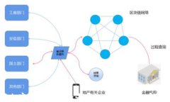 AI与加密货币的结合：未来数字经济的双重驱动力