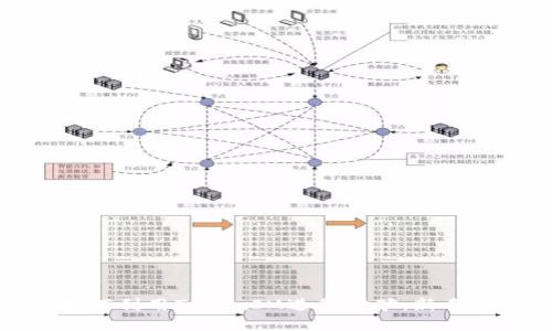: 如何利用TokenIM进行挖矿：新手指南