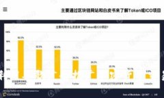 如何利用谷歌广告推广加