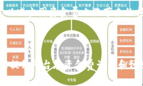 baioti加密货币合约资金费：全面解析及其对交易的影响/baioti

加密货币合约, 资金费, 交易策略, 市场分析/guanjianci

## 内容主体大纲

1. 引言
   - 加密货币的兴起与合约交易的概念
   - 资金费用的重要性

2. 加密货币合约的基本概念
   - 什么是合约交易
   - 合约类型：永续合约与期货合约的区别

3. 资金费的定义
   - 资金费的含义
   - 资金费的计算方式

4. 资金费的作用与影响
   - 对市场流动性的影响
   - 对交易者策略的影响

5. 如何应对资金费
   - 资金费的管理策略
   - 替代交易策略的建议

6. 资金费与市场波动的关系
   - 资金费对价格波动的影响
   - 如何利用资金费预测市场走势

7. 资金费用的市场分析
   - 不同市场环境下的资金费用波动
   - 资金费用与其他指标的关系

8. 结论
   - 合约资金费对交易者的重要性总结
   - 未来可能的发展趋势

## 写作内容

### 1. 引言
近年来，加密货币市场发展迅猛，越来越多的投资者选择进入这一新兴领域。合约交易是其中一个重要的交易形式，它不仅为交易者提供了更大的市场机会，还促进了流动性。然而，许多投资者在刚开始交易时未曾考虑过一个重要因素——资金费。资金费是合约交易中不可或缺的一部分，理解它对于实现盈利至关重要。

### 2. 加密货币合约的基本概念
#### 什么是合约交易
合约交易是一种金融衍生品交易方式，允许投资者在未来的某个时间以约定的价格买入或卖出资产。在加密货币领域，合约交易主要有期货合约和永续合约两种形式。期货合约是一种具有明确到期日的合约，而永续合约则没有到期日，交易者可以随时解除合约。

#### 合约类型：永续合约与期货合约的区别
永续合约允许交易者在没有到期限制的情况下持有仓位，而期货合约则需要在到期日之前平仓。永续合约通常采用资金费用机制，以维持合约价格与现货市场之间的平衡。资金费用的定期结算通常发生在一定的时间间隔内，影响着投资者的持仓成本。

### 3. 资金费的定义
#### 资金费的含义
资金费是指在合约交易中，交易者需要定期支付的费用。它的出现是为了维持永续合约价格与现货市场价格之间的联系。资金费用的设计目的是确保市场的平衡，避免由于大规模的买入或卖出行为而导致价格偏离。

#### 资金费的计算方式
资金费的计算因不同交易平台而异，通常根据指数价格和合约价格的差异来决定。当合约价格高于现货价格时，买方需要支付资金费用；反之，则由卖方支付。资金费的比例通常设定为百分比，影响着交易者的持仓成本。

### 4. 资金费的作用与影响
#### 对市场流动性的影响
资金费用对于市场流动性有着一定的影响。高额的资金费可能会导致投资者频繁调整自己的仓位，从而影响市场的价格波动。而低额的资金费则可能促使交易者更愿意持有仓位，从而减少市场的流动性。

#### 对交易者策略的影响
资金费的高低也能影响交易者的策略。在资金费较高的时候，投资者可能会选择短期交易，减少持仓时间；而当资金费较低时，长线投资者可能会更乐于持仓。因此，了解资金费的动态，可以帮助交易者制定更为有效的交易策略。

### 5. 如何应对资金费
#### 资金费的管理策略
投资者可以采用多种策略来应对资金费。首先，可以通过选择低资金费的平台进行交易，从而降低持仓成本。其次，可以利用技术分析发现合适的进场和出场时机，避免在高资金费期间持仓。

#### 替代交易策略的建议
此外，还可以考虑采用对冲策略来减少资金费带来的影响。通过在现货市场与合约市场之间开设对冲仓位，投资者可以在一定程度上降低风险。此外，有些交易者选择做“套利”，利用资金费的差异进行短期交易。

### 6. 资金费与市场波动的关系
#### 资金费对价格波动的影响
在加密货币市场中，资金费用与市场波动存在密切关系。当市场波动性较大时，资金费用往往会随之变化。交易者需密切关注资金费用的变化，以预测下一步的价格波动。

#### 如何利用资金费预测市场走势
利用资金费用进行市场预测可以是一种有效的交易策略。例如，当资金费持续走高时，可能表明市场的多头情绪在增加，这时候可以考虑增加多头仓位；反之，当资金费下跌时，则可能意味着市场情绪转向空头，此时需谨慎持仓。

### 7. 资金费用的市场分析
#### 不同市场环境下的资金费用波动
各大交易所的资金费用可能因市场环境的变化而波动。在熊市中，资金费可能会下跌，因为投资者更倾向于卖出合约；而在牛市中，资金费则可能上升。因此，投资者需要时刻关注市场动态，调整自己的交易策略。

#### 资金费用与其他指标的关系
除了资金费外，市场的其他指标，如成交量、价格波动等，也会对资金费产生影响。交易者可以通过对比这些指标，提前判断市场的走势，做出相应的交易决策。

### 8. 结论
#### 合约资金费对交易者的重要性总结
对于加密货币交易者来说，了解合约资金费是至关重要的。这不仅可以帮助他们更好地管理风险，还能制定更有效的交易策略。在快速变化的市场中，灵活应对资金费的变化，可以为交易者带来更多的机会与盈利空间。

#### 未来可能的发展趋势
随着加密货币市场持续发展，资金费在合约交易中的角色也将不断演变。未来，交易平台可能会推出更加灵活的资金费用机制，以适应市场需求。与此同时，投资者也需不断提升对资金费的理解，以在竞争激烈的市场中占得先机。

## 相关问题及细节介绍

### 问题1：为何资金费在合约交易中如此重要？
为何资金费在合约交易中如此重要？
资金费是合约交易中一个至关重要的组成部分，它不仅影响交易成本，还会直接影响投资者的盈利能力。在合约市场中，资金费用的高低意味着投资者持仓的成本不同，从而影响他们的交易决策。资金费的存在是为了保持市场的平衡，防止价格偏离现货市场，当资金费用变化时，交易者需要时刻关注市场动向。了解资金费的意义和动态，可以帮助交易者更好地把握市场机会，减少风险。

### 问题2：如何有效计算资金费？
如何有效计算资金费？
资金费的计算通常由交易所提供，交易者需要关注特定交易平台的计算方式。一般而言，资金费是基于合约价格和市场价格之间的差异来确定的。交易者可以通过公式来预估资金费的金额。了解资金费的构成和计算方法，可以帮助交易者合理安排自己的持仓和交易策略，避免因高资金费增加交易成本。

### 问题3： 如何选择合适的交易平台以降低资金费？
如何选择合适的交易平台以降低资金费？
选择一个合适的交易平台可以有效降低资金费。首先，比较不同平台的资金费用政策，选择那些提供较低资金费用的交易所。其次，可以查看平台的用户评价与历史数据，确保其资金费机制是透明和公正的。最后，了解平台社群的互动与支持情况，以便在出现问题时能够获得及时的回应。

### 问题4：资金费的波动如何影响交易策略？
资金费的波动如何影响交易策略？
资金费的波动会直接影响交易者的盈利策略。当资金费上涨时，意味着保持仓位的成本在增加，交易者可能需要调整自己的策略，选择更短期的交易方式；而在资金费相对较低时，交易者可以考虑长期持有。因此，交易者需要根据资金费的变化，灵活调整自己的投资策略，以收益。

### 问题5：有哪些策略来管理资金费？
有哪些策略来管理资金费？
管理资金费的主要策略是选择在低资金费期间开仓，避免在资金费高的时候持仓。此外，投资者也可以使用期权对冲策略来降低风险。例如，在持有合约的同时适当购买看跌期权，以减少因资金费上涨带来的损失。同时，利用技术分析确定最佳的进场和出场时机，都是有效管理资金费的策略。

### 问题6：未来资金费可能会如何演变？
未来资金费可能会如何演变？
随着市场的不断发展，资金费机制也在不断演变。未来，可能会出现更多灵活的资金费用计算方式，以适应各类交易策略和市场环境。此外，机器学习与人工智能技术的发展，也可能提升平台在资金费计算和预测中的能力，从而为交易者提供更为精准的信息。交易者需要紧跟市场动态，及时调整策略以适应这些变化。