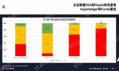 : 加密货币如何掀起法币风暴：未来市场的走向