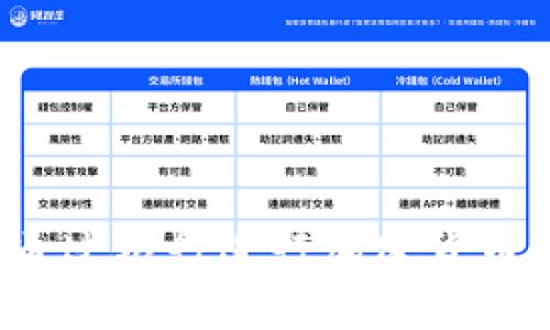 如何通过银行进行加密货币转账？