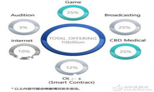 ### 与关键词

2023年最新加密货币市场动态与投资指南
