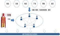 2023年不可不知的货币加密龙头：深入解析快趋势