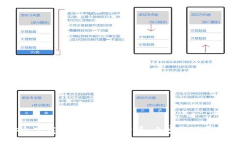 如何安全下载和投资加密货币：白宫推荐资源及指南