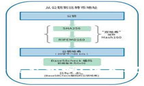 交易加密货币时会被监控吗？深入探讨隐私与安全问题