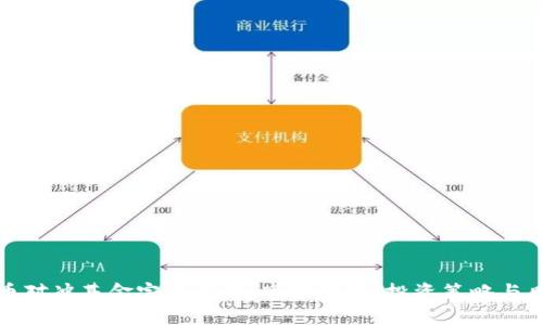 加密货币对冲基金完全指南：市场趋势、投资策略与风险管理