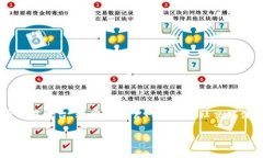 关于Tokenim平台的开设时间