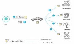 2023年最具价值的加密货币排名及投资建议