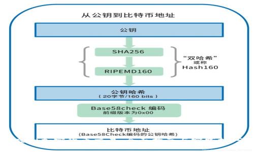 虚拟加密货币交易：全面指南与实践技巧