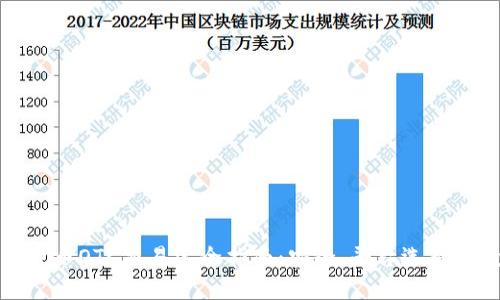加密数字货币OTC交易完全指南：安全、平台选择与投资技巧