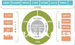 全面解析加密货币钱包的