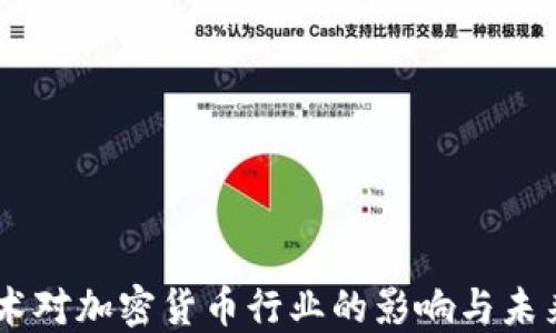 
5G技术对加密货币行业的影响与未来发展