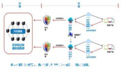 高效加密货币营销方案：