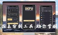 加密货币图表分析工具：