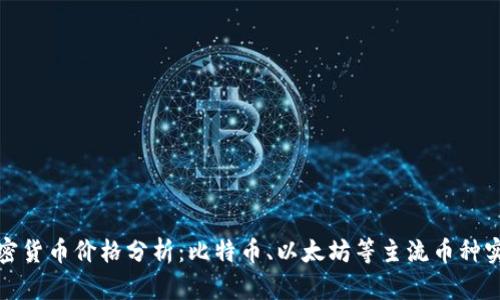 今日加密货币价格分析：比特币、以太坊等主流币种实时动态