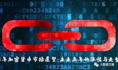 2025年加密货币市场展望：未来五年的涨幅与走势