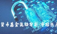2023年加密货币基金流动分