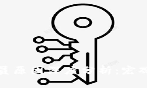 加密货币行业裁员原因深度分析：宏观经济与市场动态