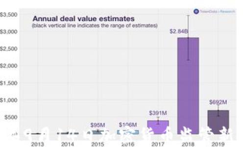 
  2023年9月14日加密货币监管新动态分析