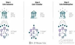 数字货币钱包Tokenim：您绝佳的加密资产管理助手
