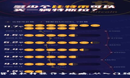 加密货币杠杆操作全攻略：从入门到精通