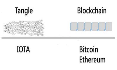 关于“tokenim”的主题非常广泛，涉及多个方面。如果你指的是某种特定的代币（Token）或数字货币，或者是某个具体概念（如去中心化金融、区块链技术等），请提供更多详细信息以帮助我为你制定一个合适的内容结构。

如果你是在询问如何创建一个关于“tokenim”的文章，以下是一个示例：

Tokenim：解密数字货币的未来与投资机会