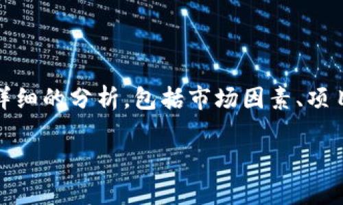 关于“tokenim会崩盘吗”的问题，我们可以围绕这个话题进行详细的分析，包括市场因素、项目背景、经济模式等。以下是一个符合您要求的框架和内容概述。

Tokenim崩盘风险分析：未来趋势与市场动态