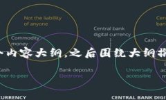 在这种情况下，我将为您构思一个的和相关的关