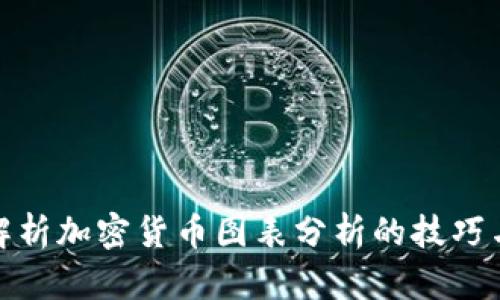 全面解析加密货币图表分析的技巧与策略